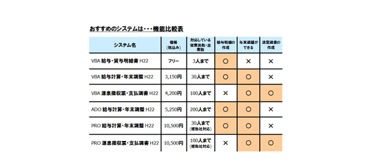 kyuyo_matrix