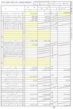 法人税　別表四