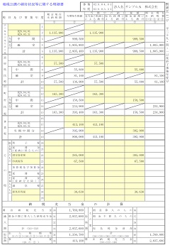 法人税　別表五（二）